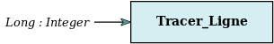 Tracer_Ligne Procedure Tracer_Ligne